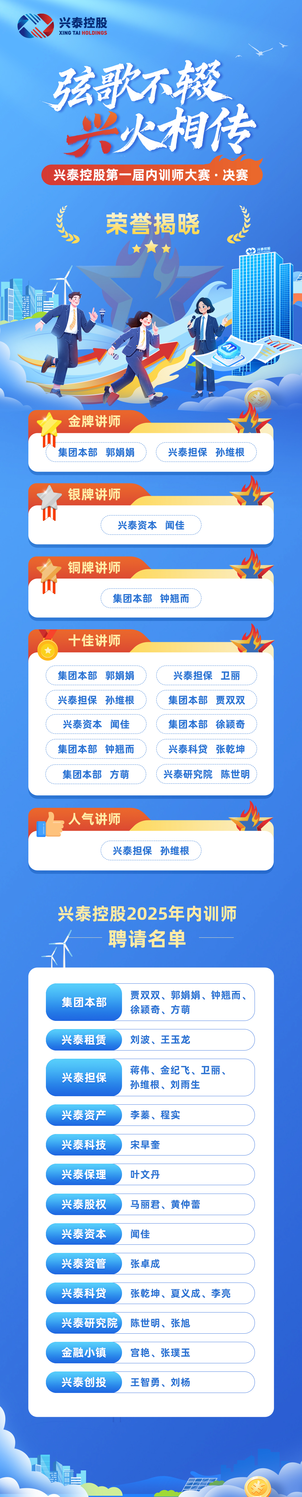 0553349e70e55e82430da5f1aa4768ed