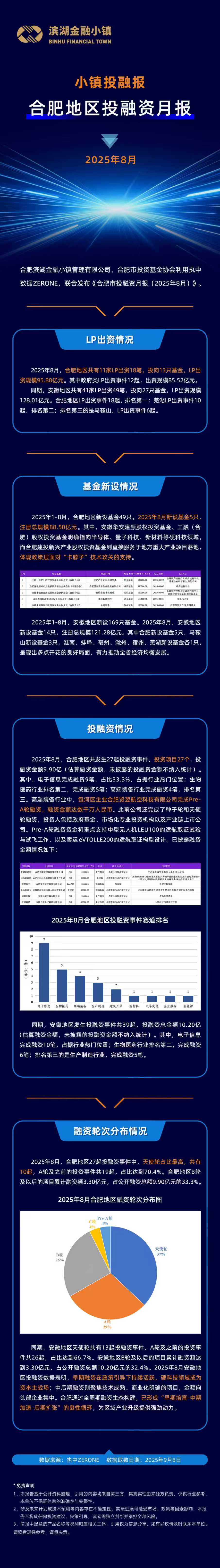 aa029458a3922fc183614103148ae6db