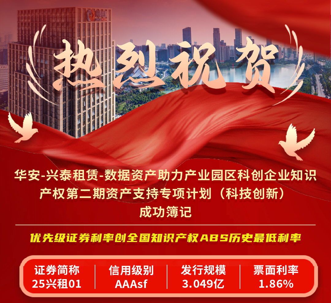 �����׵��������ʲ�������ҵ԰���ƴ���ҵ֪ʶ��ȨABS���ֳɲ���